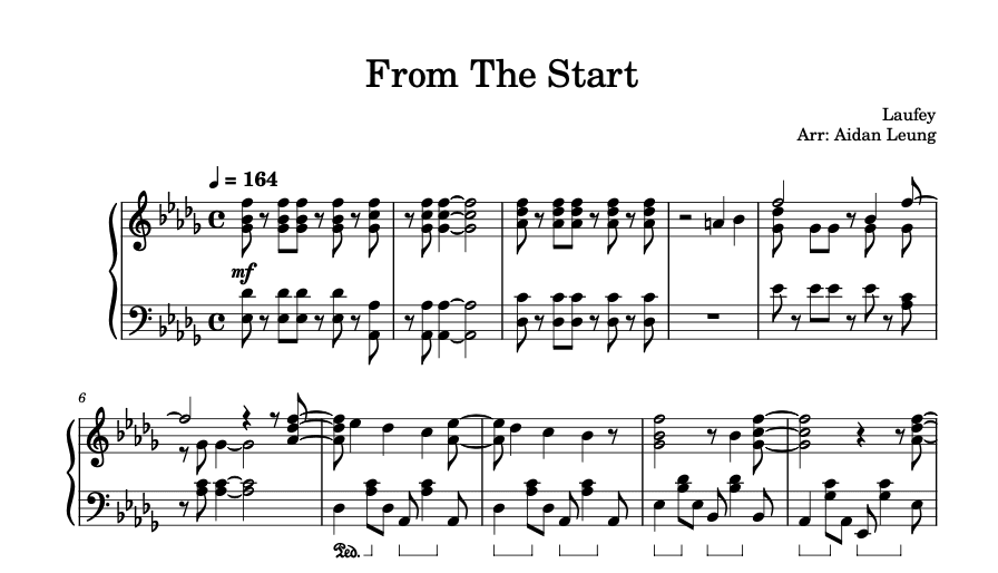 Piano sheet music From the start by Laufey - Difficulty intermediate