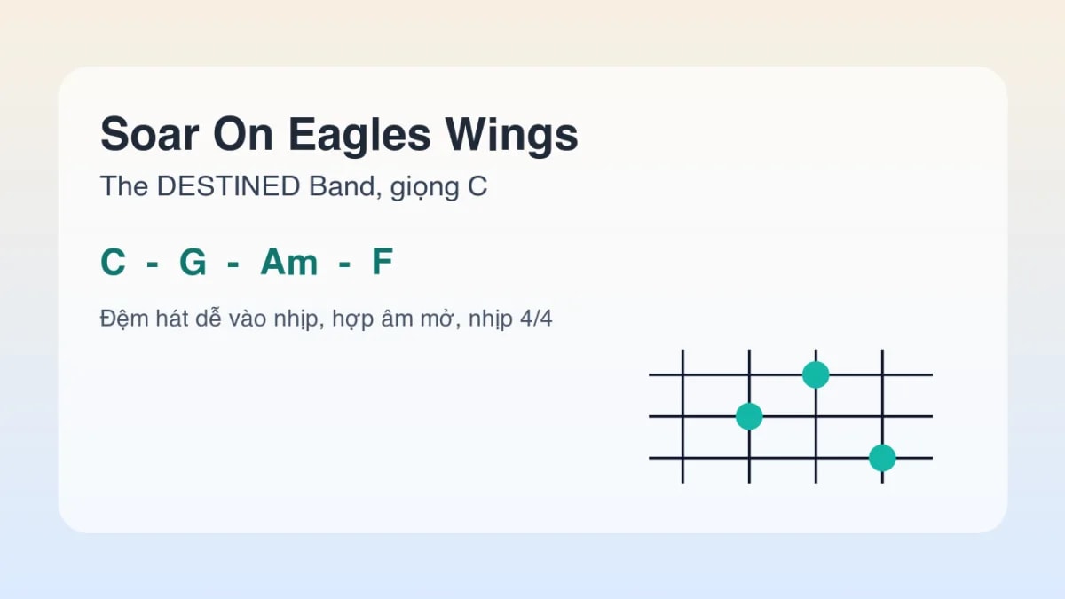 Hình ảnh bài viết: Hợp âm Soar On Eagles Wings: đệm hát giọng C dễ vào nhịp