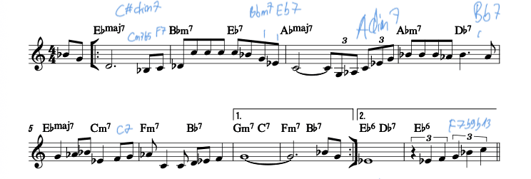 Piano sheet music Misty by Ella Fitzgerald - Difficulty intermediate